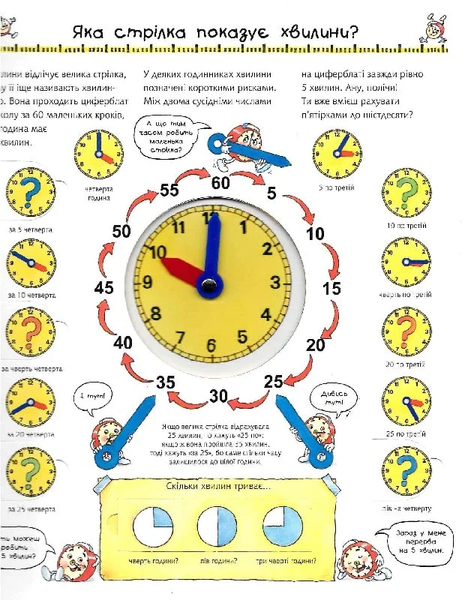 Книга "Чому? Чого? Навіщо? Годинник і час. 4-7 років" Книга "Чому? Чого? Навіщо? Годинник і час. 4-7 років" фото