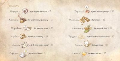 Люба Жу. Садові казки Люба Жу. Садові казки фото