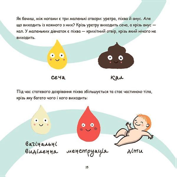 Книга "Корисні навички. Це - вульва!" Книга "Корисні навички. Це - вульва!" фото