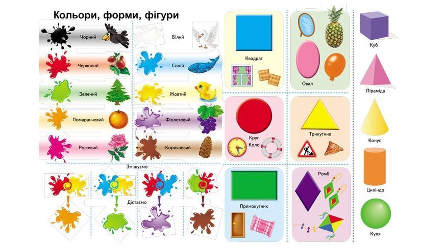 Книга "Перші знання малюка" Книга "Перші знання малюка" фото