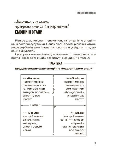 Книга "Для турботливих батьків. Емоційний інтелект. Як досягти гармонії в родині" Книга "Для турботливих батьків. Емоційний інтелект. Як досягти гармонії в родині" фото